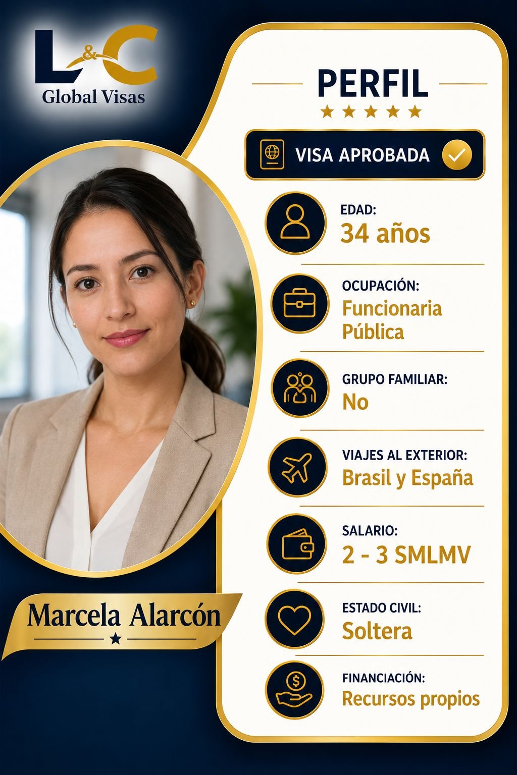 Perfil de Marcela Alarcón, funcionaria pública de 34 años con visa aprobada